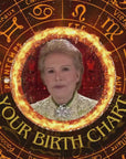 Carta natal astrológica personalizada de Walter Mercado